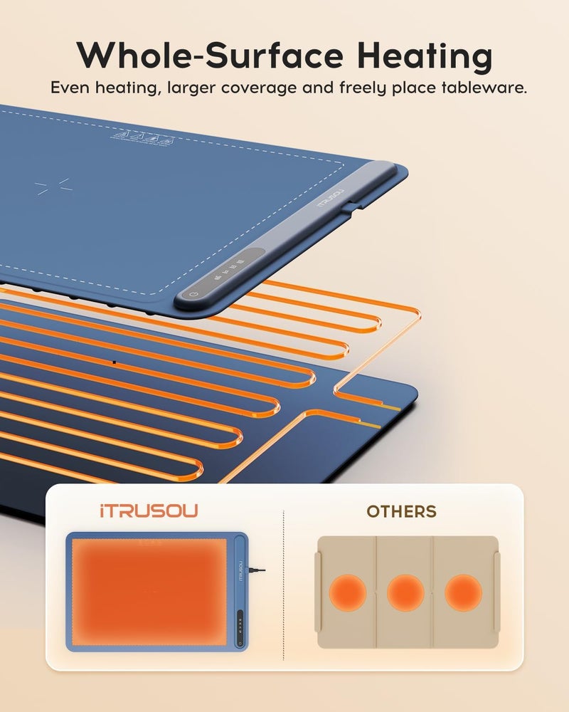 itrusou Electric Warming Tray - Whole-Surface Heating, Rollable & Portable, Premium Silicone Nano-Material, 3 Temperature Settings, Auto Shut-Off - Ideal for Gatherings, Parties, and Everyday Use - Image 3